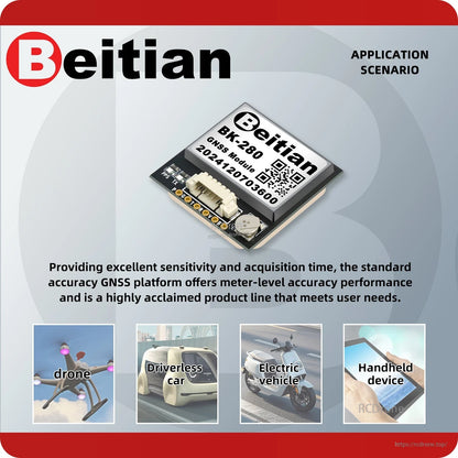 Beitian BK-280 GNSS module application scenario graphic for drone, driverless car, electric vehicle