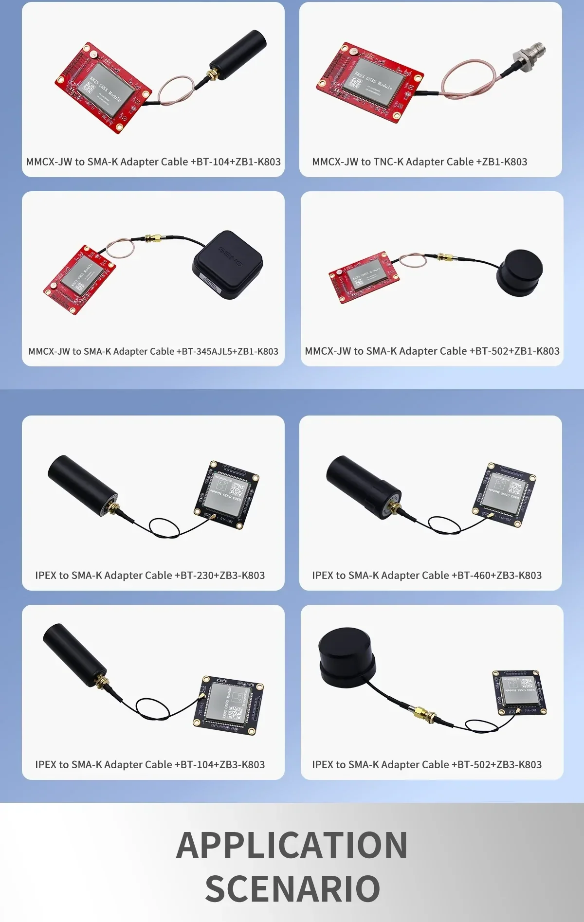 Mixed adapter cable combinations for GNSS boards and antennas, illustrating quick connector conversions in assemblies