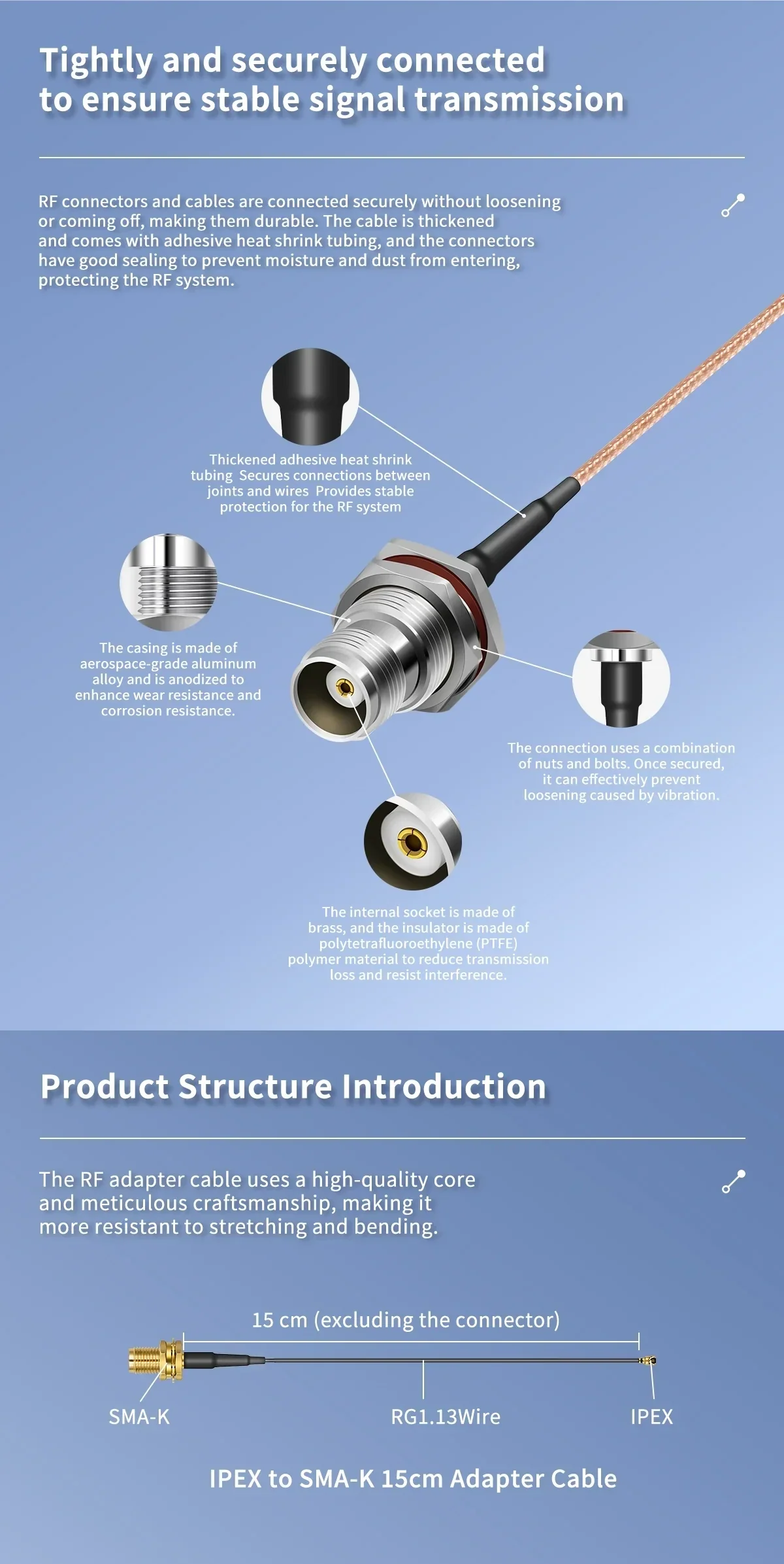 Coaxial RF adapter cable construction details with sealed connectors, heat-shrink strain relief, and fastened joints