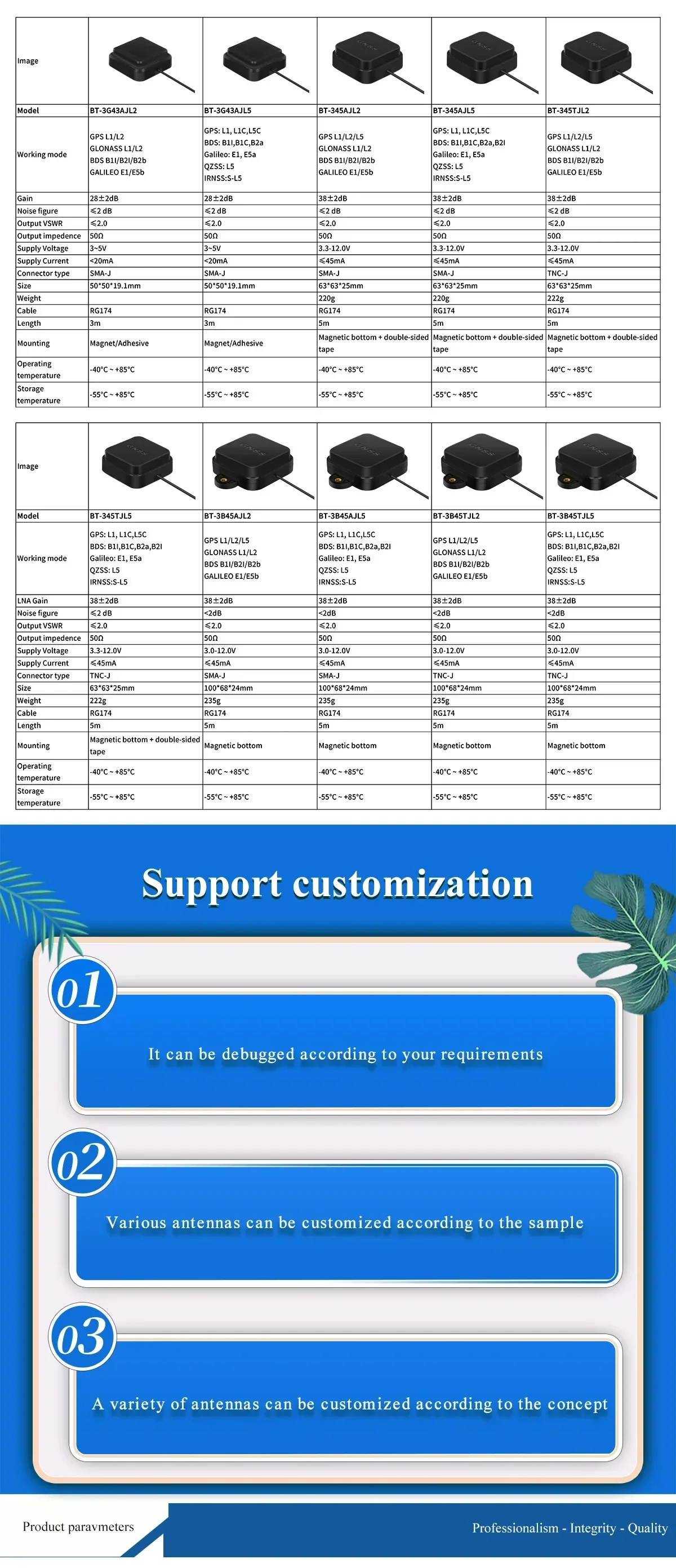 Beitian ANN-MB-00 magnetic GNSS RTK active antenna model/spec comparison table and customization notes