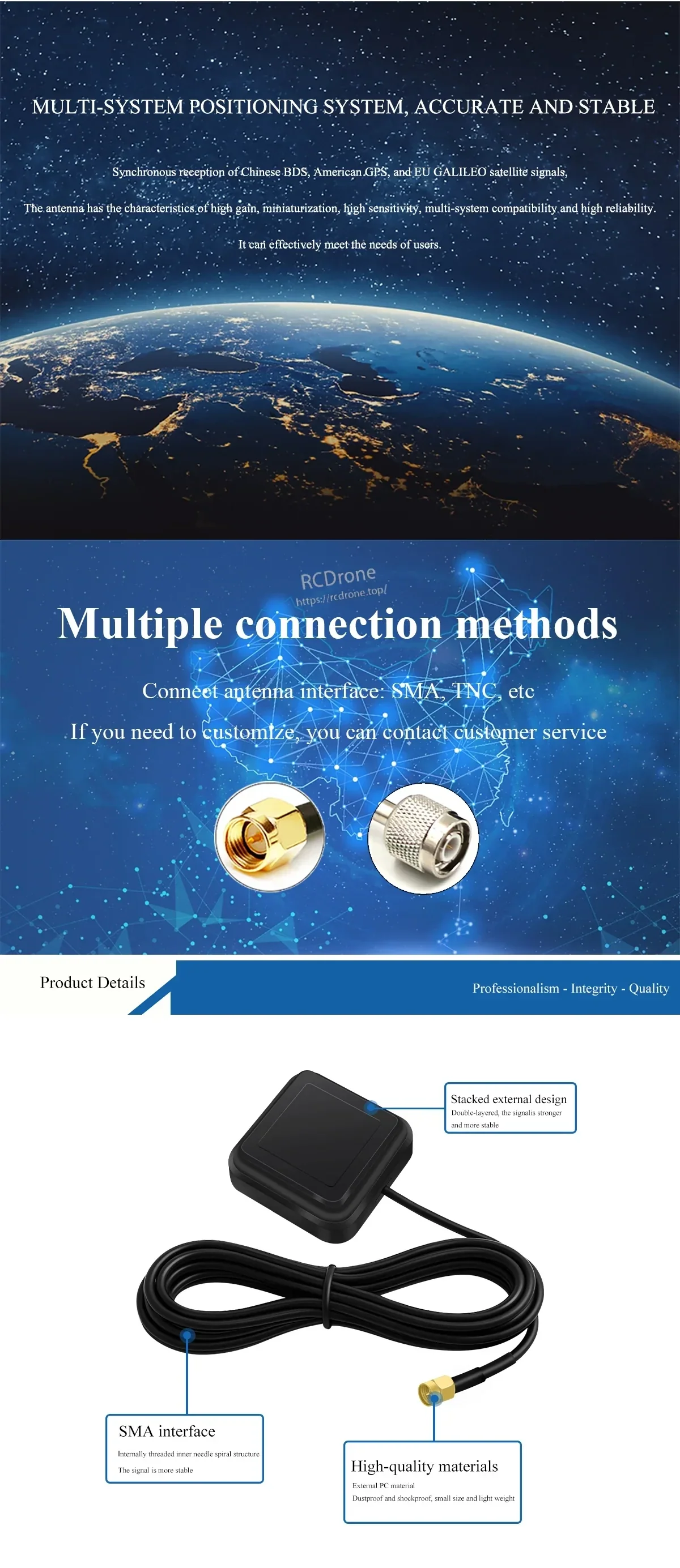 Multi-system GNSS positioning graphic with SMA and TNC connector options and coiled RG174 cable