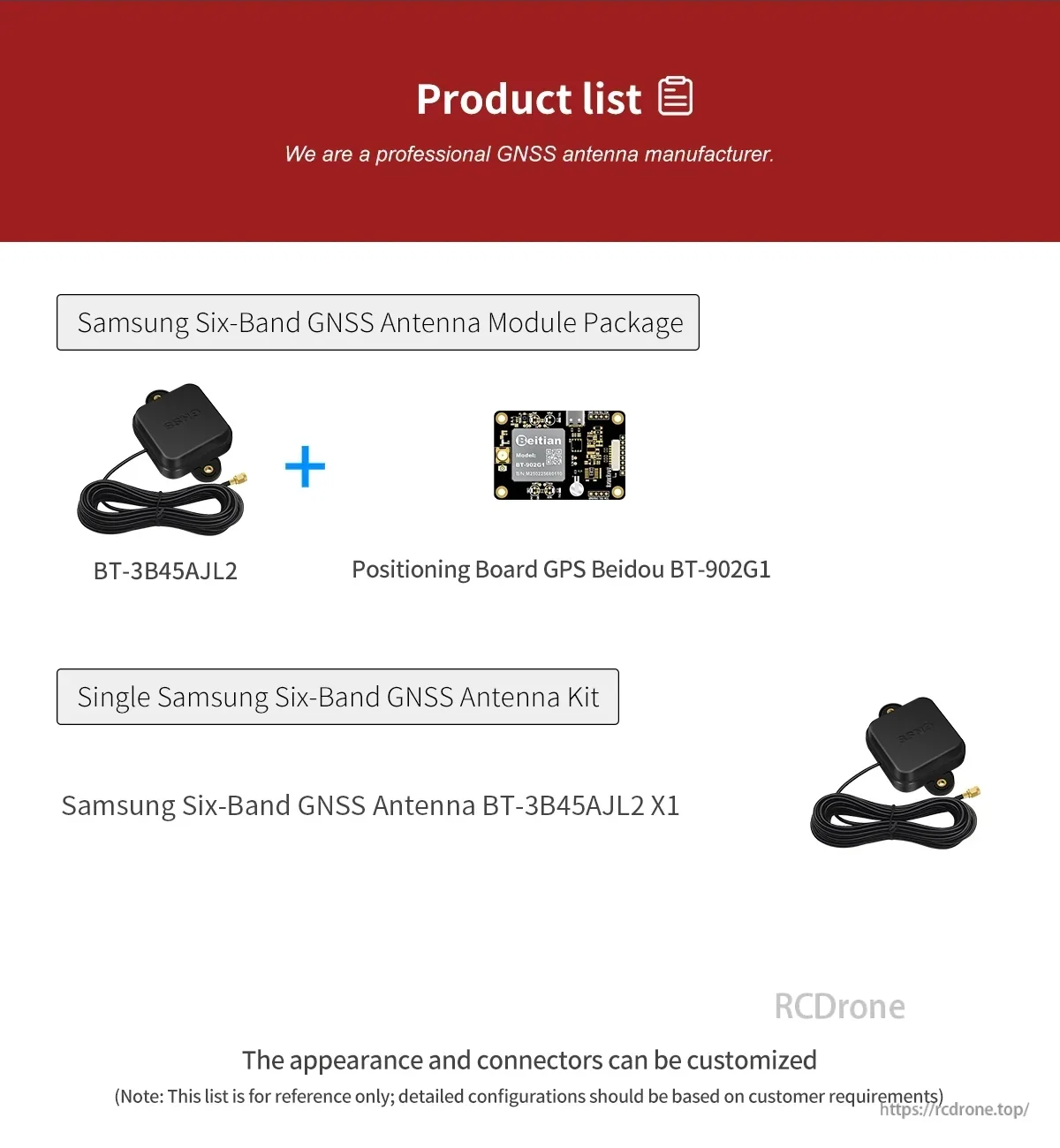 Package list graphic showing BT-3B45AJL2 antenna kit options and a compatible positioning board bundle