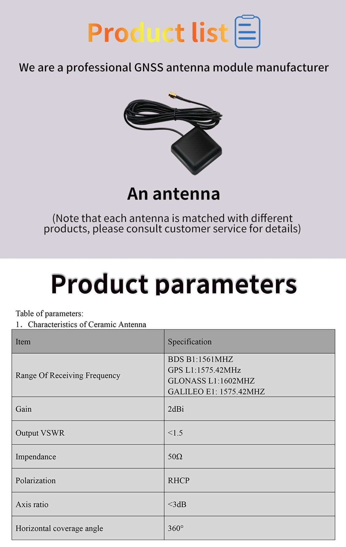 Package contents and ceramic antenna parameters table showing frequency bands, 2 dBi gain, 50Ω impedance, RHCP and VSWR <1.5