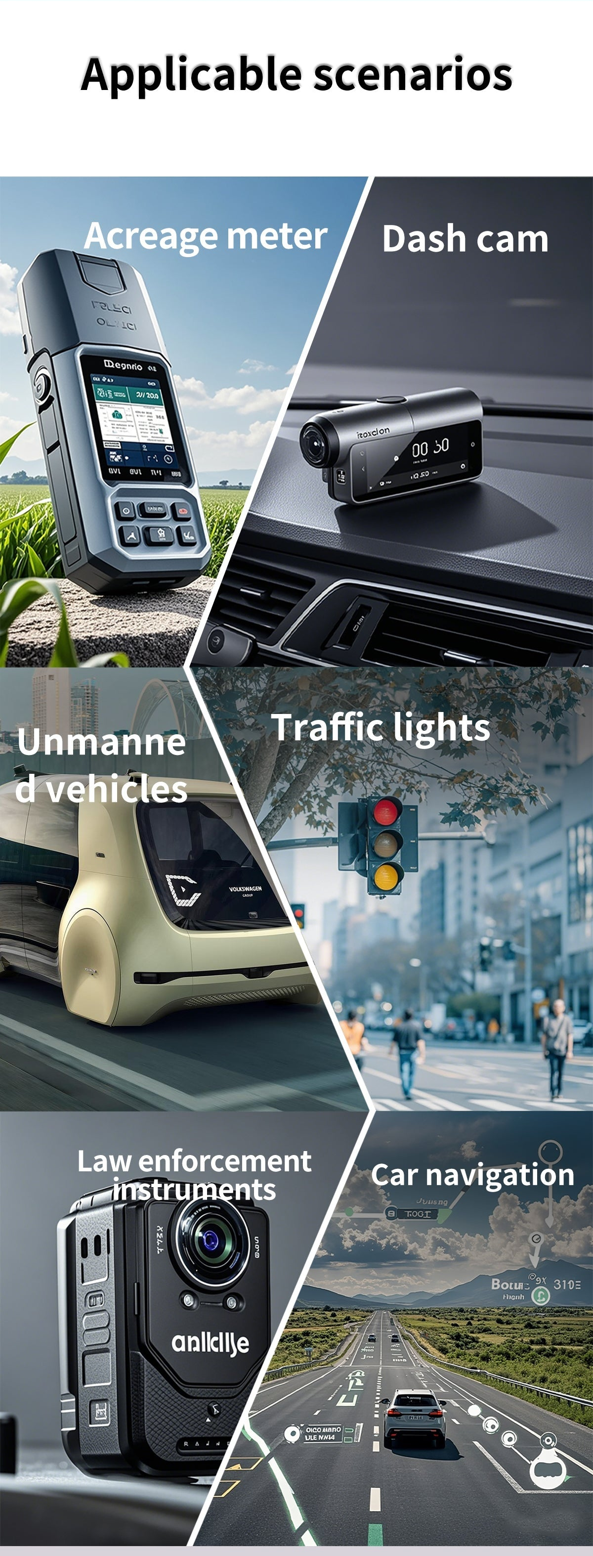 Application collage for external GNSS antenna: car navigation, dash cam, traffic lights, unmanned vehicles and measurement instruments