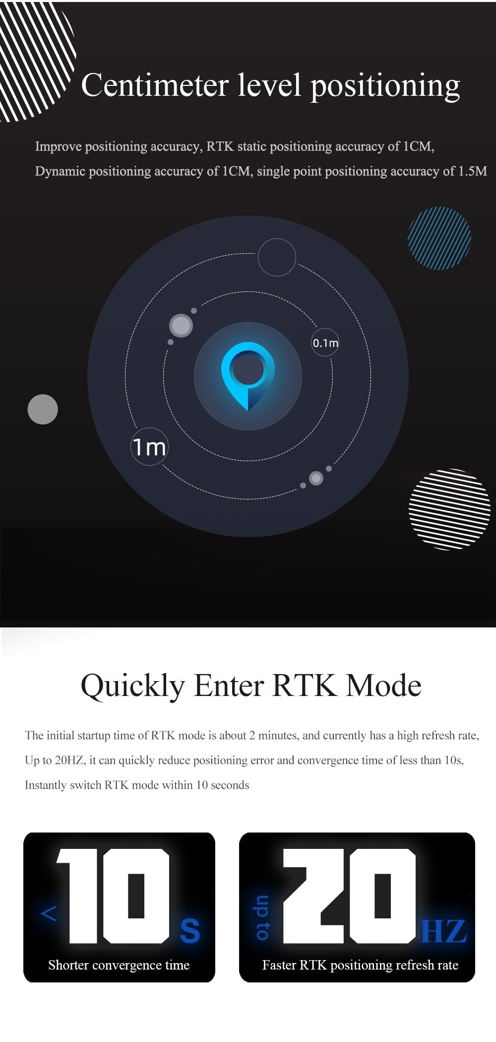 Centimeter-level positioning graphic highlighting RTK convergence time and update rate up to 20 Hz