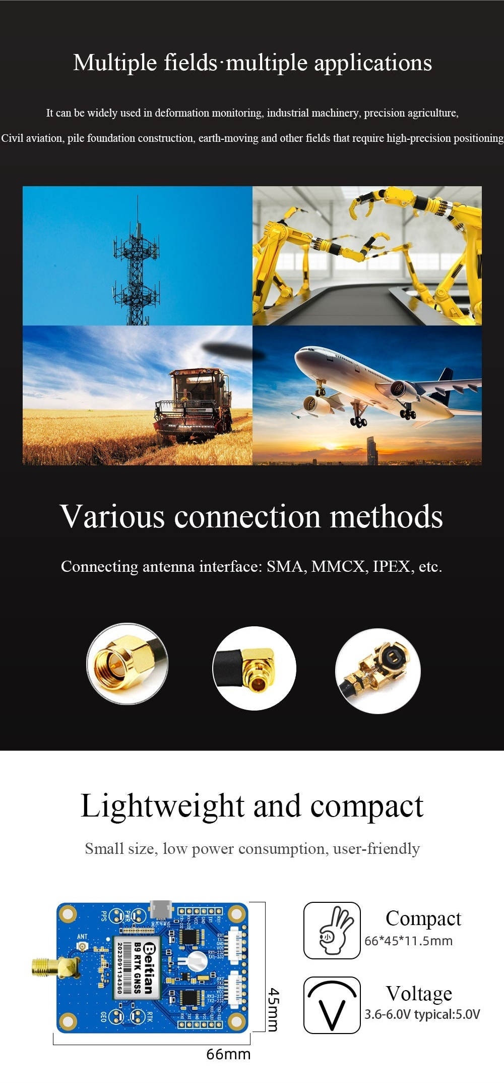 Application and connector overview with SMA/MMCX/IPEX antenna options plus compact 66×45×11.5 mm board size