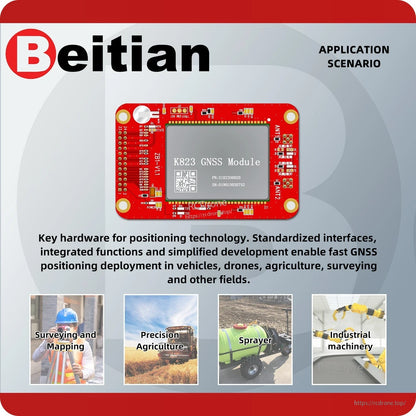 Application scenario graphic for GNSS module board showing surveying, agriculture, sprayer and machinery