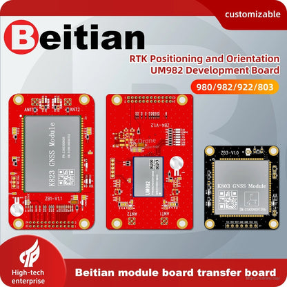 Beitian RTK positioning and orientation development board lineup graphic showing three module boards