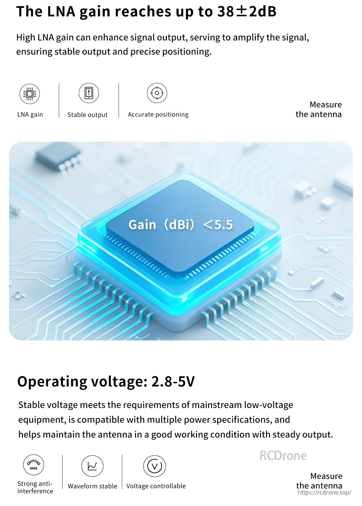 LNA gain and operating voltage graphic highlighting 38±2 dB LNA gain and 2.8–5 V operating range