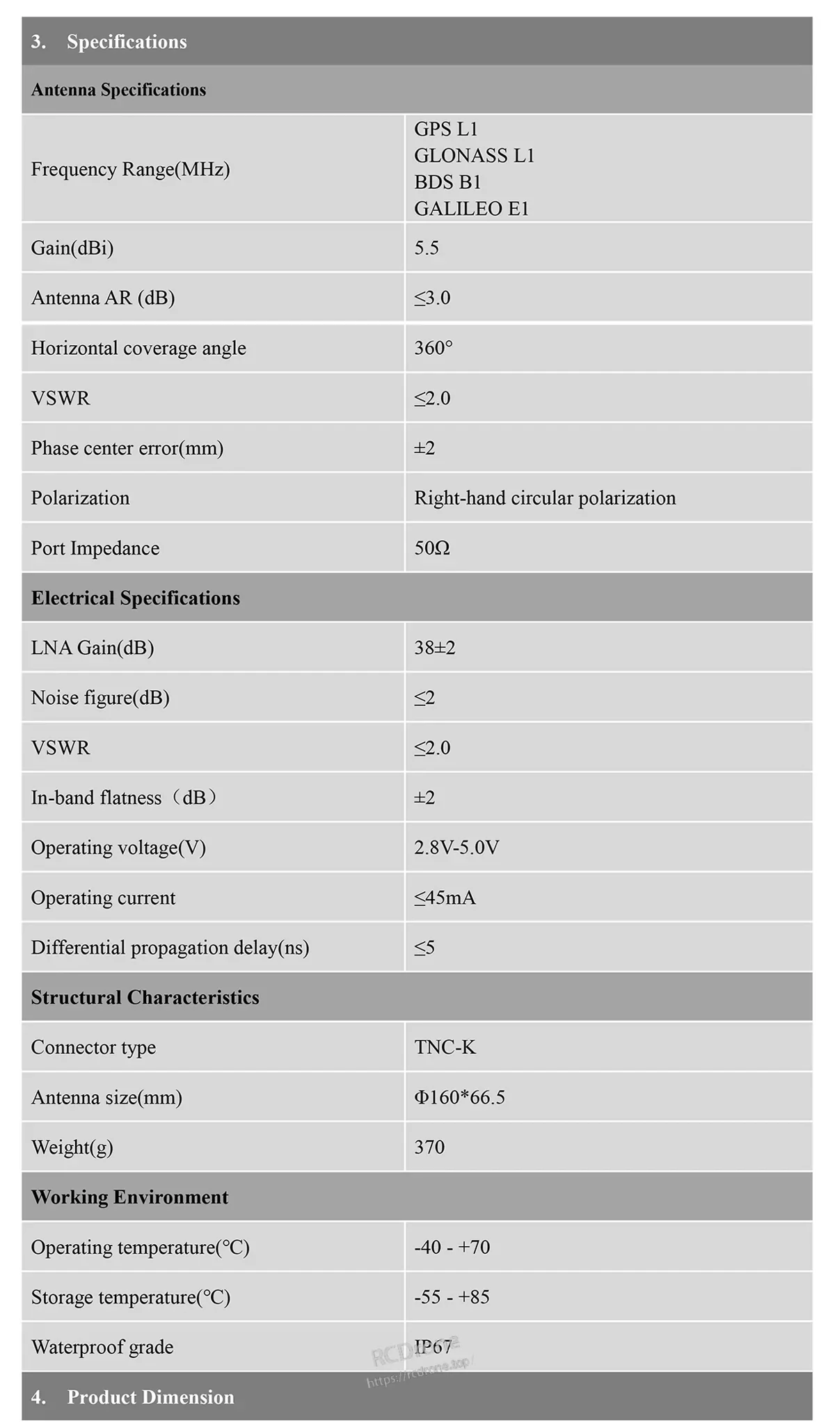 BT-100 antenna specifications table including gain, VSWR, LNA gain, operating voltage, connector type and IP67 rating