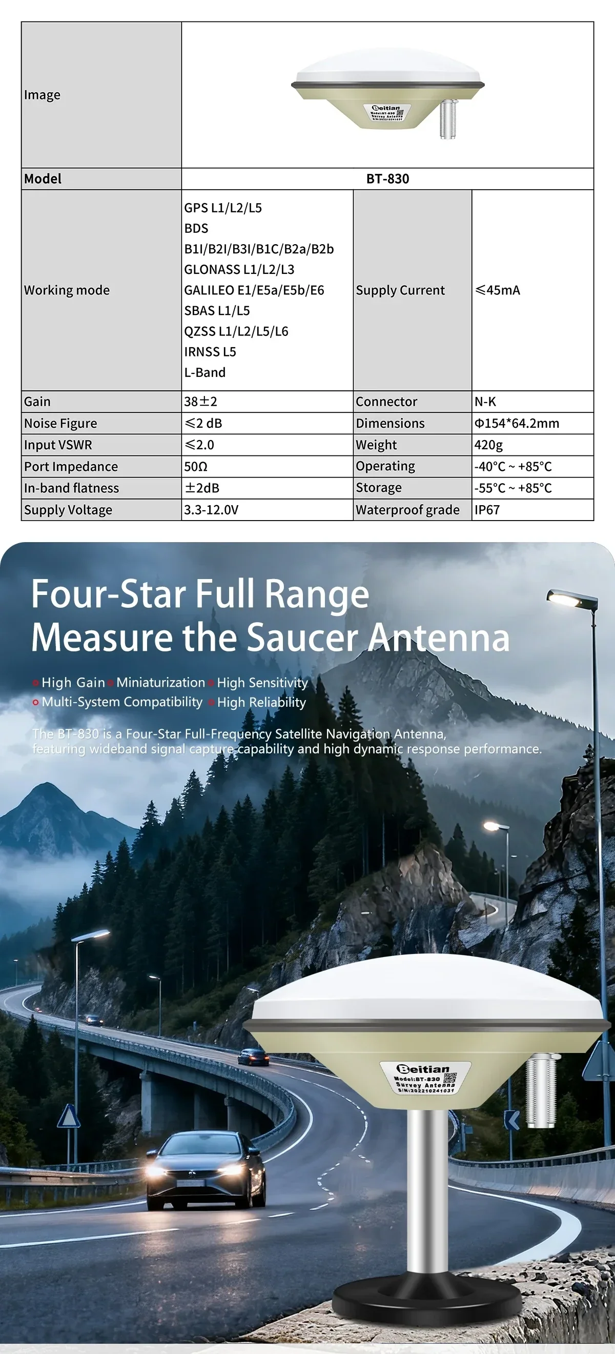 Beitian BT-830 GNSS survey antenna product overview with key specifications and outdoor mounting scene