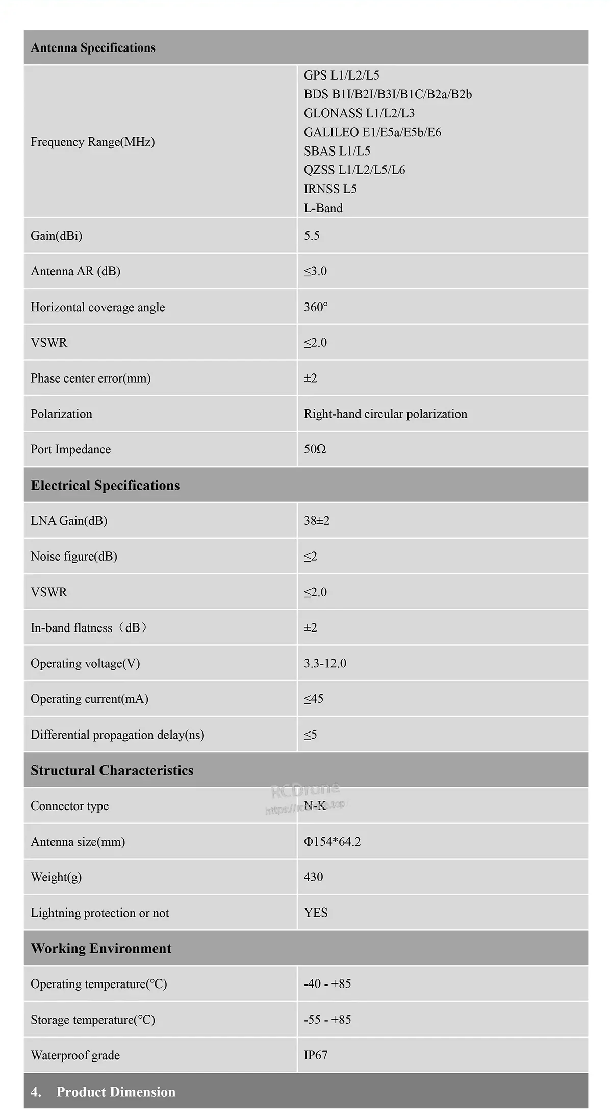 BT-830 antenna specifications table listing supported GNSS bands, gain, noise figure, voltage range, and IP67 rating