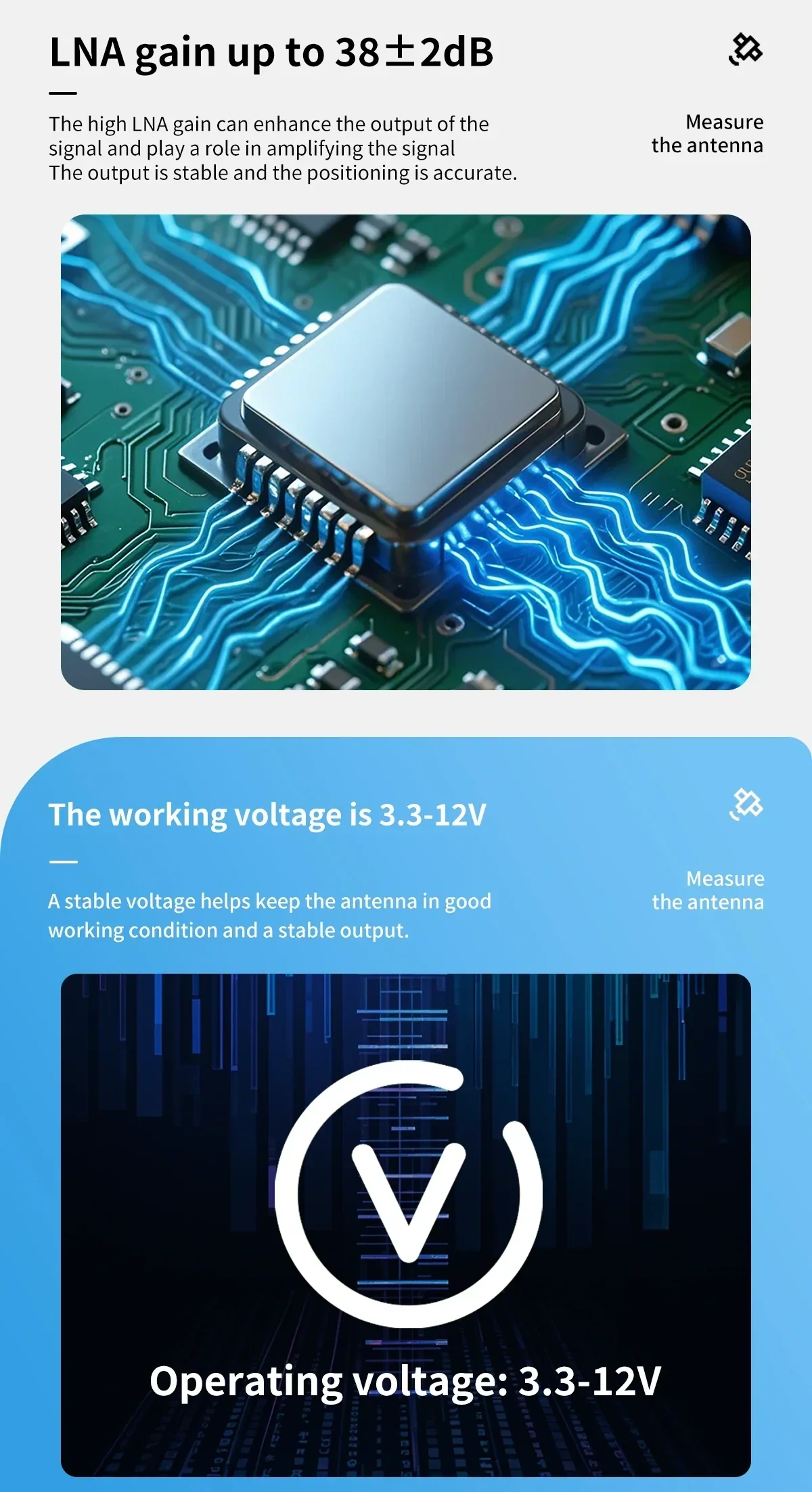 LNA gain and operating voltage infographic for the GNSS antenna electronics (38±2 dB, 3.3–12 V)
