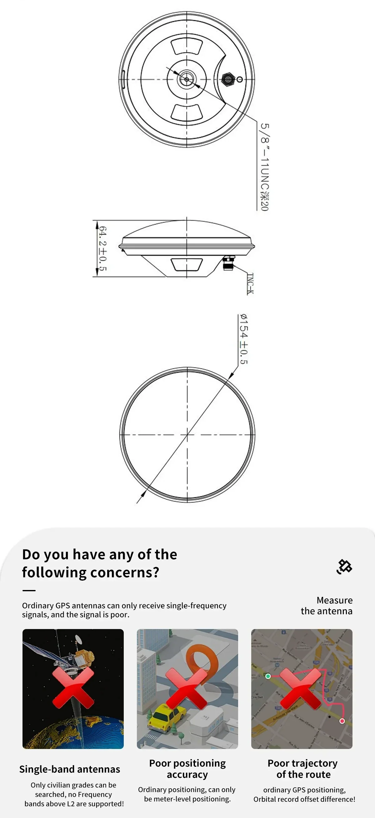 Mechanical drawing of antenna dimensions and 5/8"-11 UNC mounting hole, plus positioning problem callouts