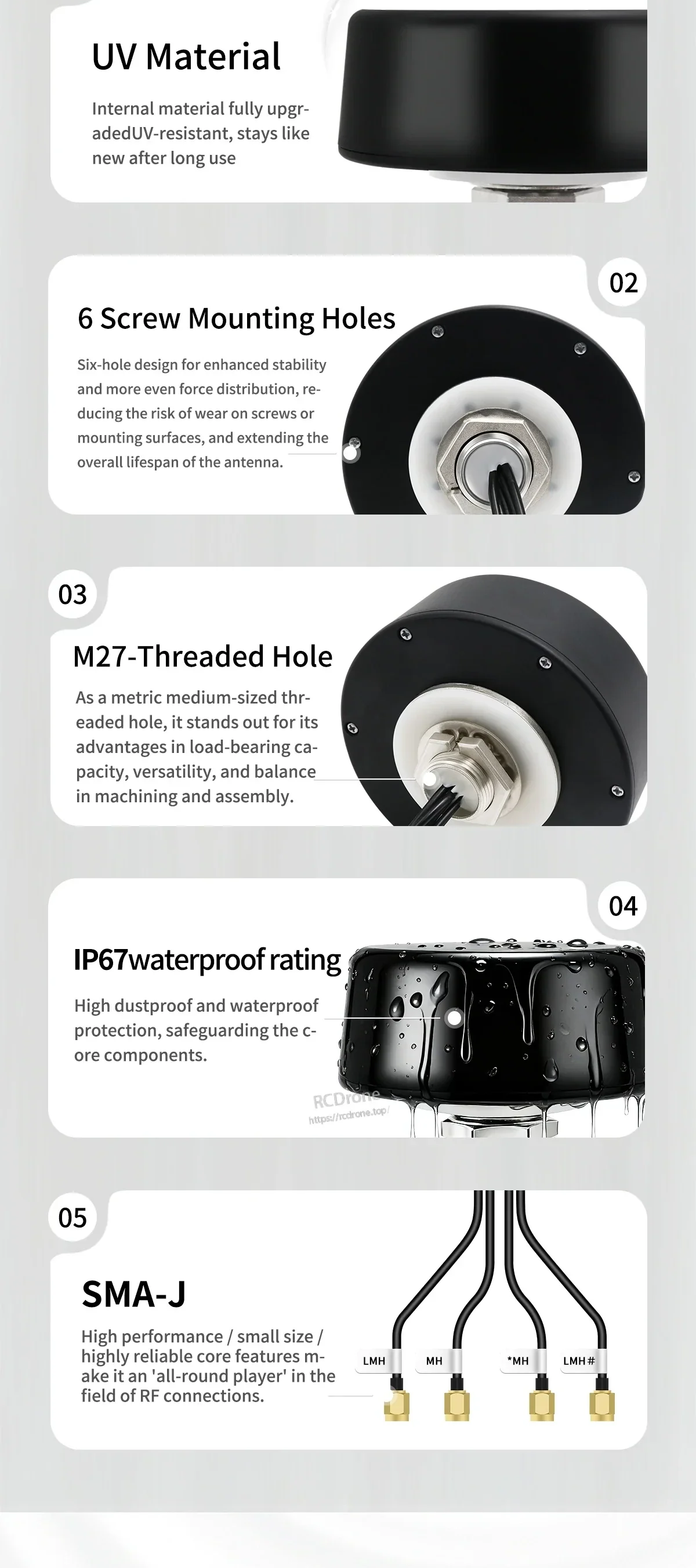 Close-up feature callouts: UV material, 6 screw mounting holes, M27 threaded hole, IP67 waterproof, SMA-J