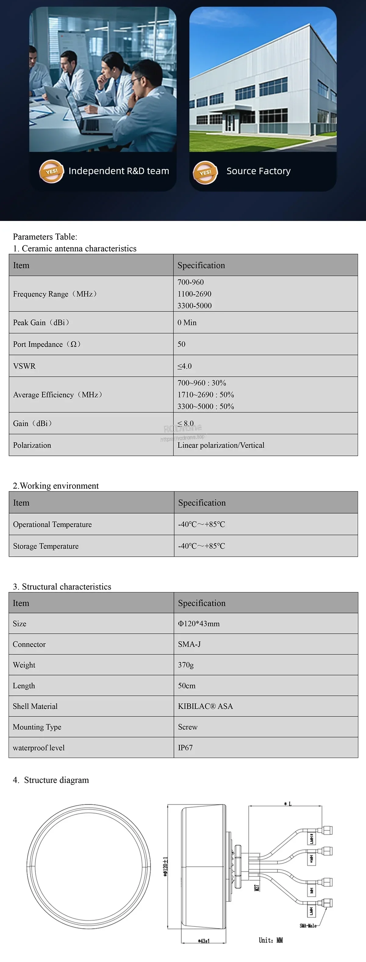 BT-B094 specification table with frequency bands, gain, VSWR, size (Φ120×43 mm) and SMA-J connector