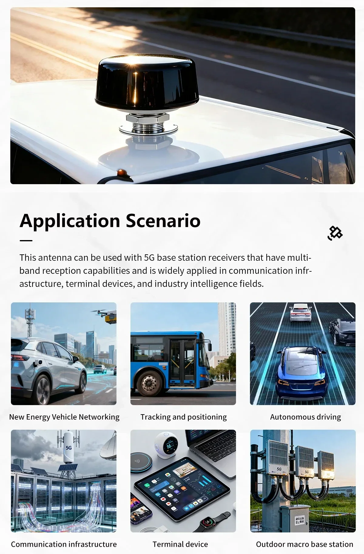 BT-B094 antenna mounted on a vehicle roof plus application scenarios: V2X, tracking, infrastructure, base station