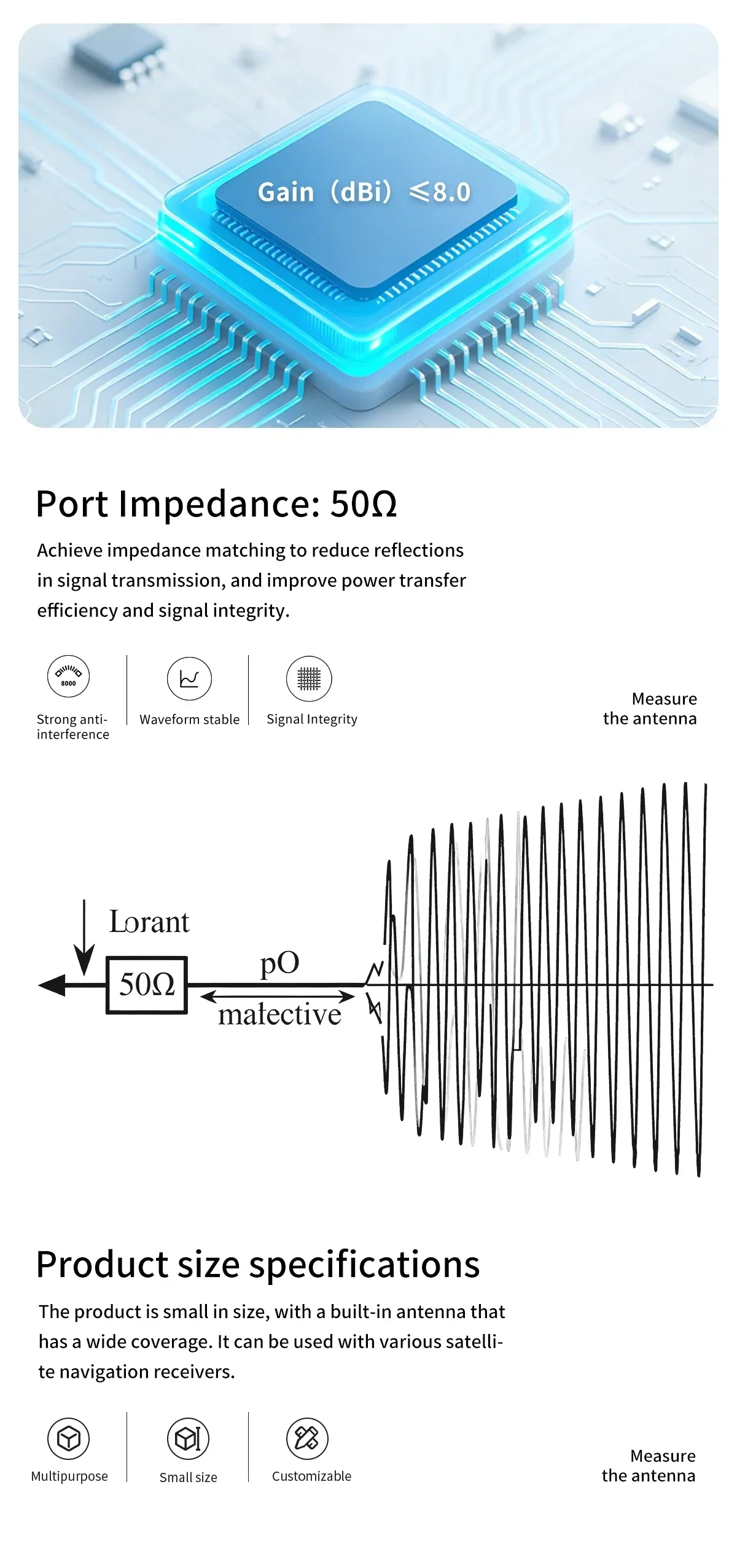 Port impedance 50Ω and gain (dBi) ≤ 8.0 infographic with waveform illustration for RF matching