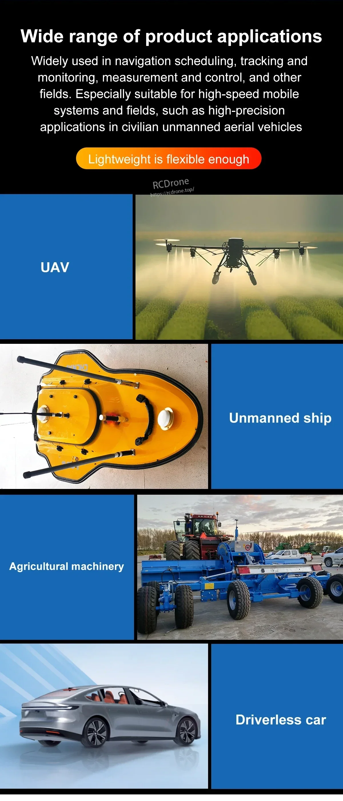 Application collage for BT-3707A antenna: UAV, unmanned ship, agricultural machinery, and driverless car