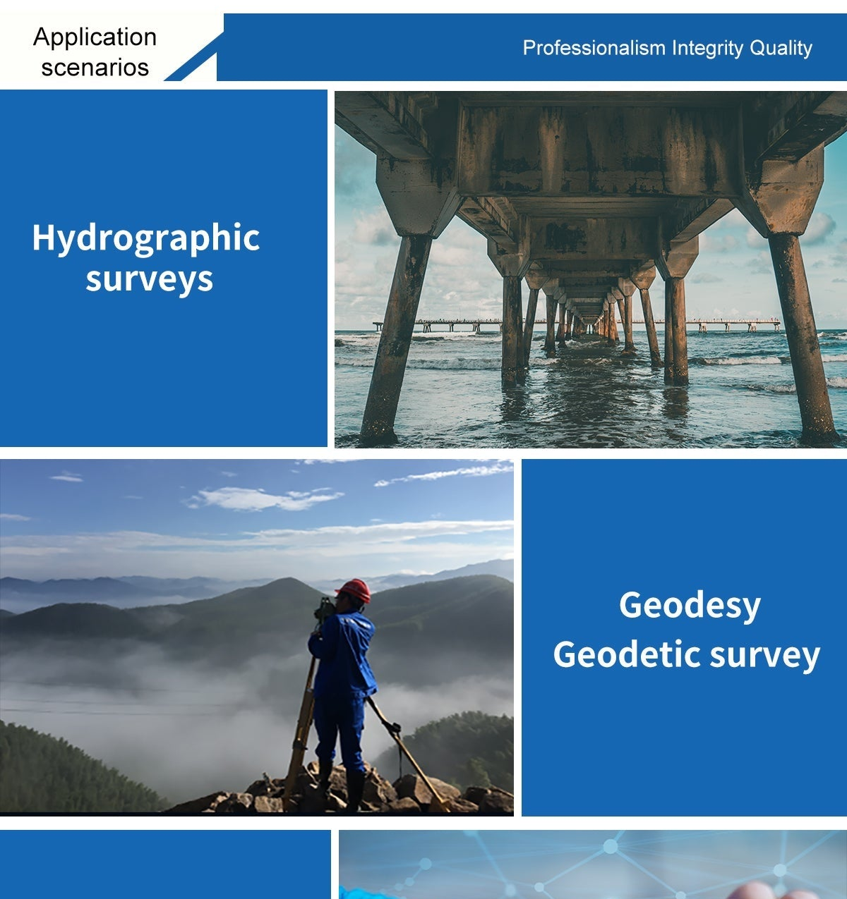 GNSS application scenarios graphic for hydrographic surveys and geodesy/geodetic surveying environments