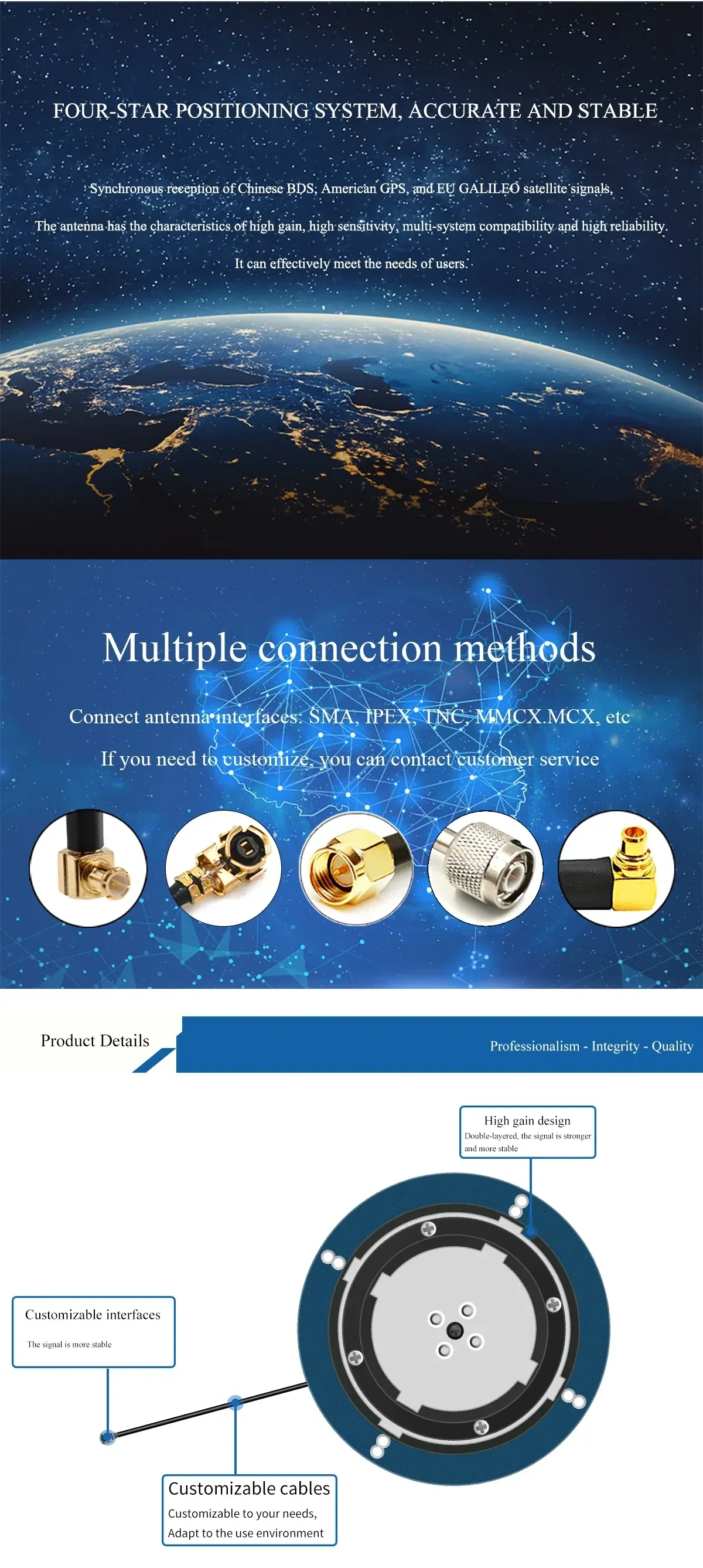 Multiple connection methods for BT-4820 GNSS antenna with SMA, IPEX, TNC, and MCX connector examples