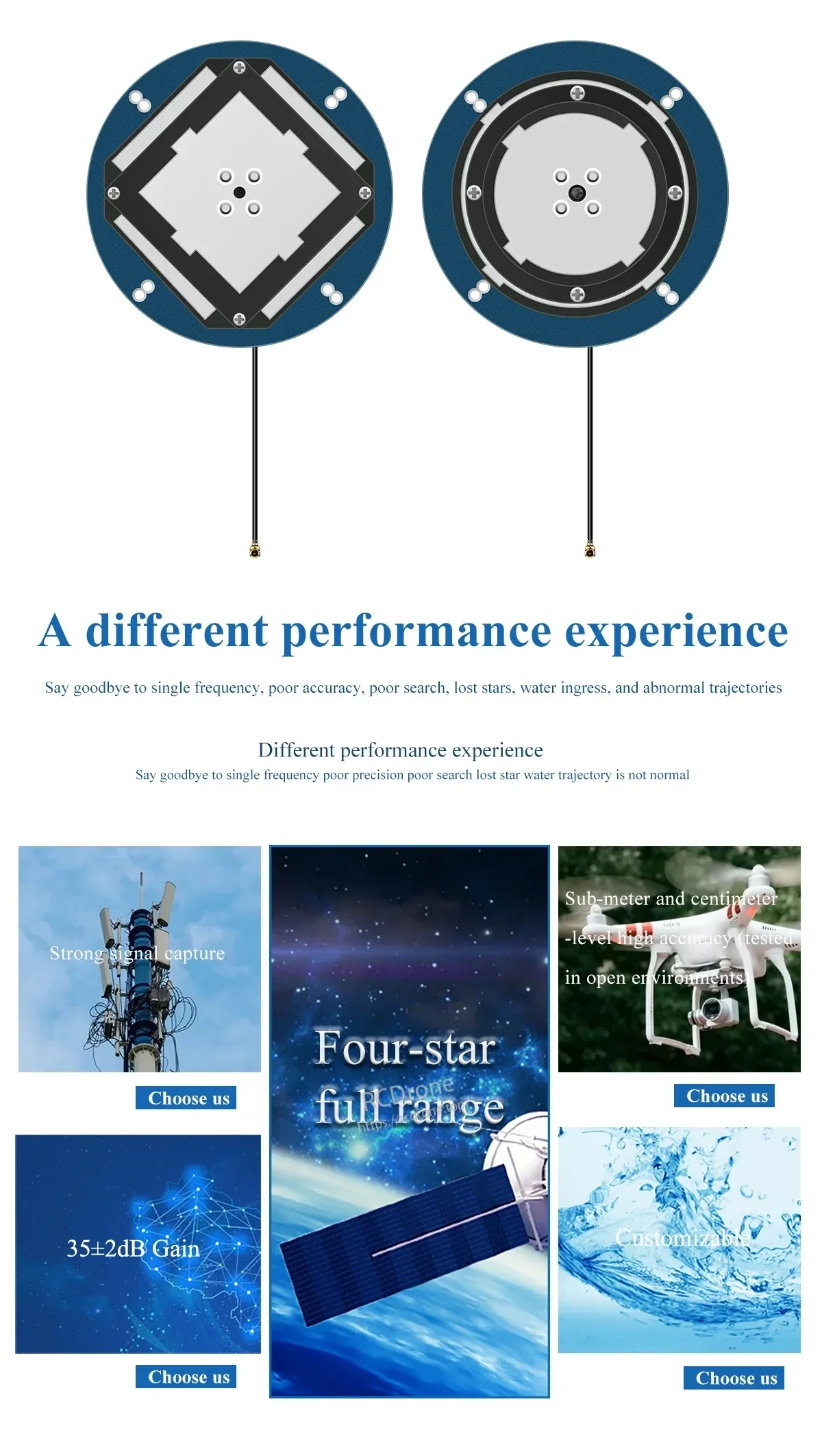 BT-4820 antenna top and bottom views with marketing panel highlighting full-range reception and 35±2 dB gain