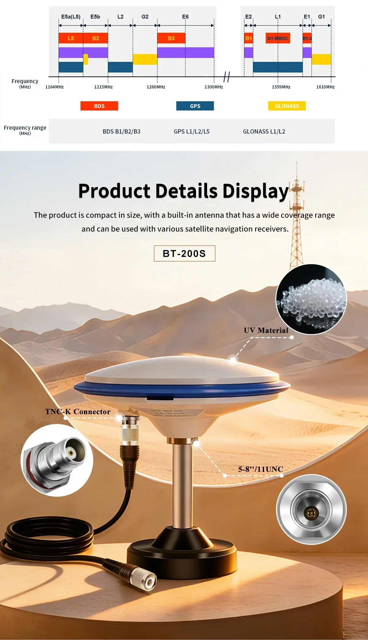 Product details view of the BT-200S antenna highlighting TNC-K connector, UV-resistant housing, and 5/8-11 UNC mount