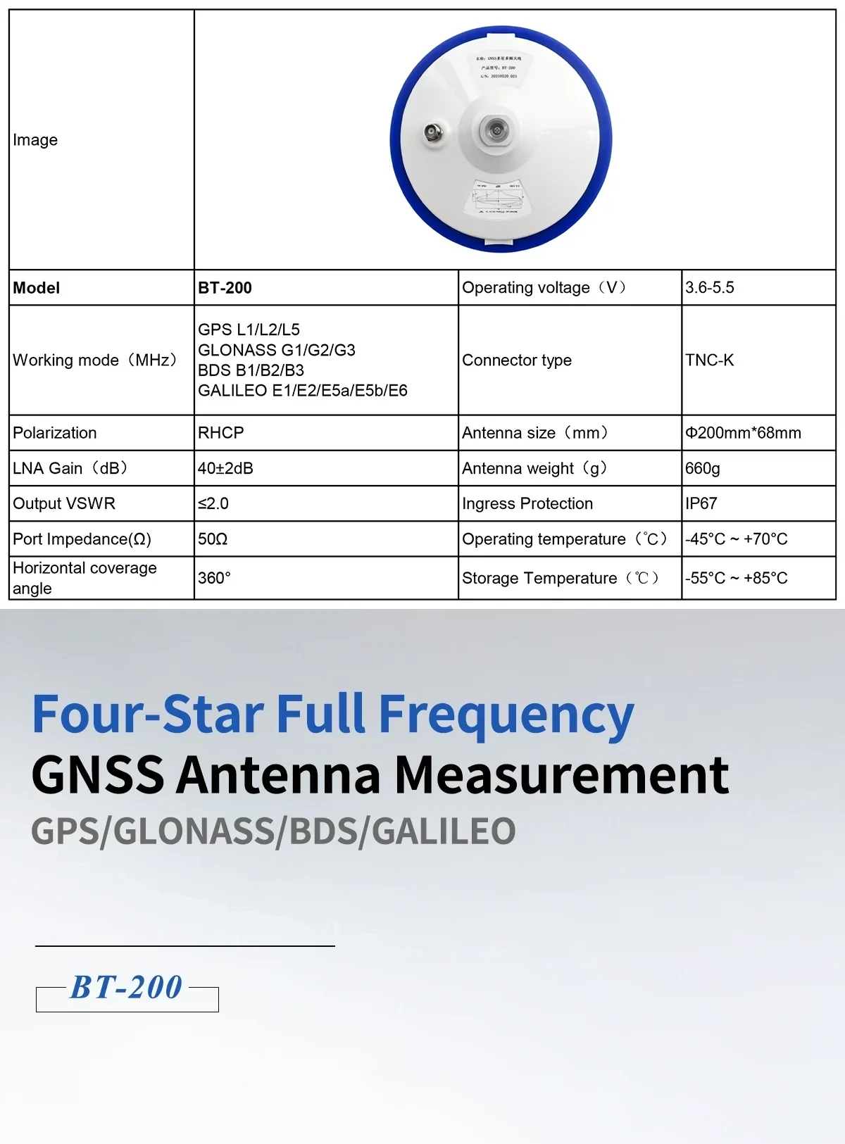 Beitian BT-200 Full-Frequency GNSS Survey Antenna overview with key specs and supported constellations