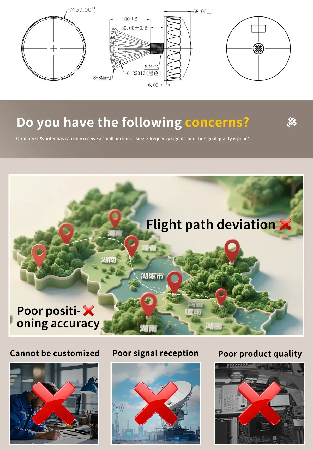 BT-T372 dimension drawing with common GNSS issues: positioning errors, signal loss, and quality concerns