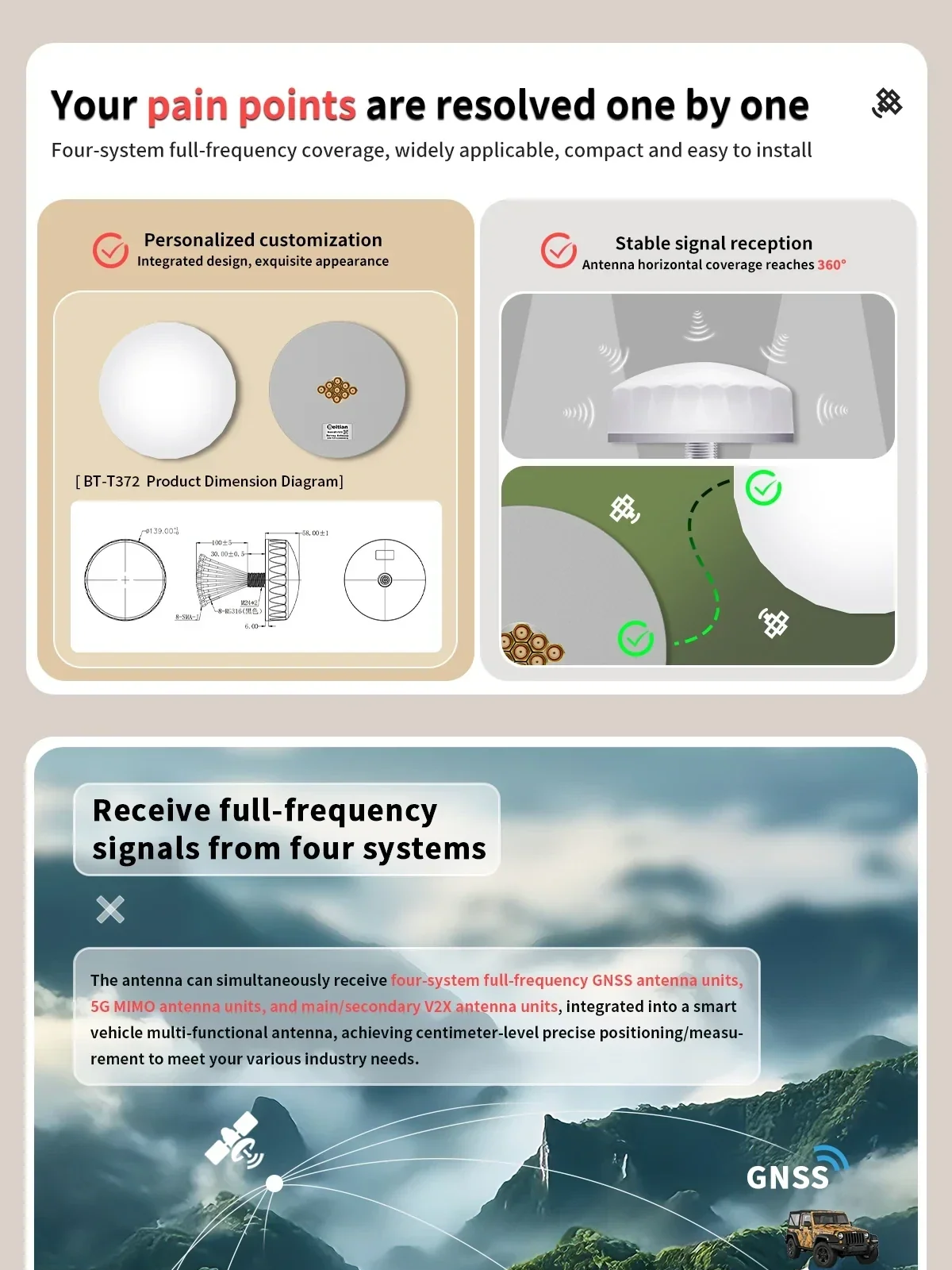 Feature summary: customization, stable signal reception, and multi-system full-frequency coverage for vehicle antenna