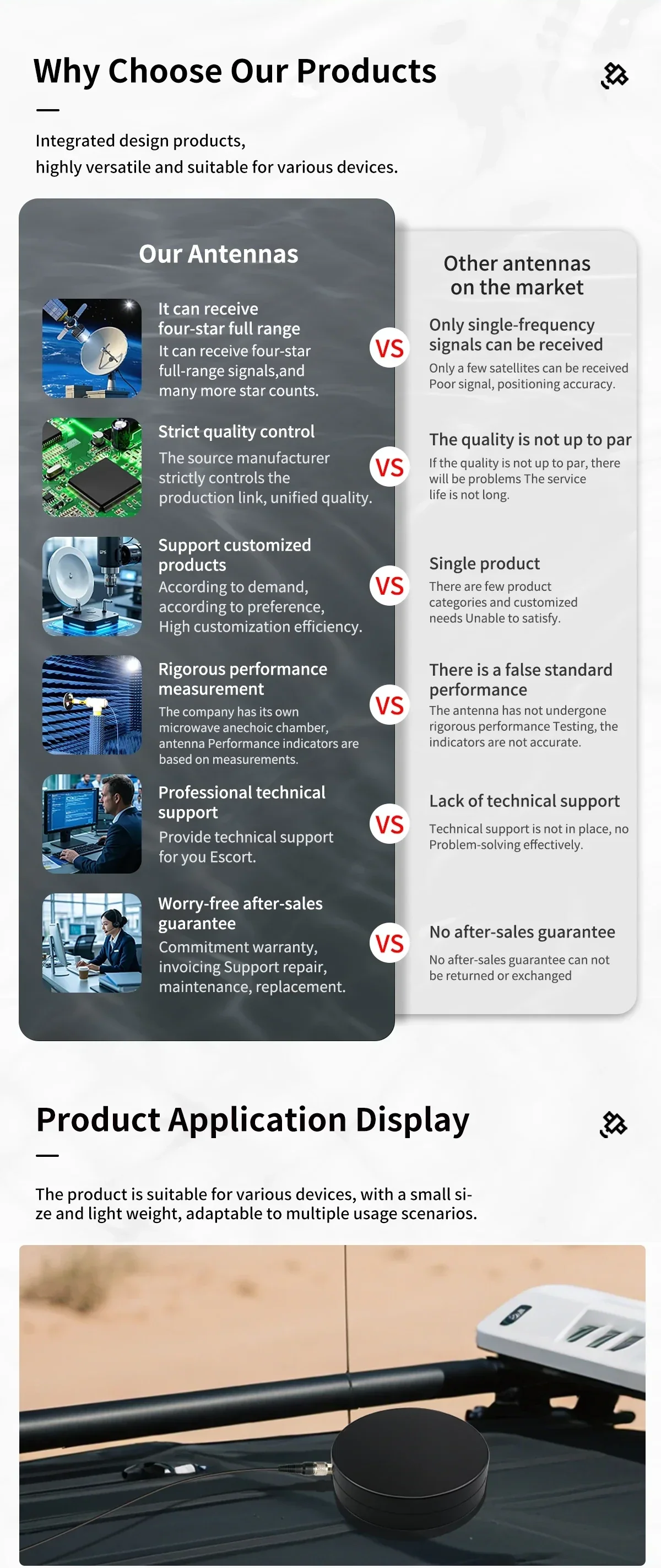 Comparison chart explaining BT-132STK antenna advantages such as full-range reception, stable output, and support