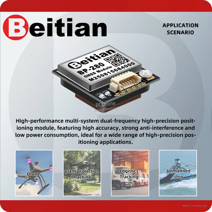BP-280 GNSS module application scenario graphic with icons for drone, plant protection, logistics, unmanned ship