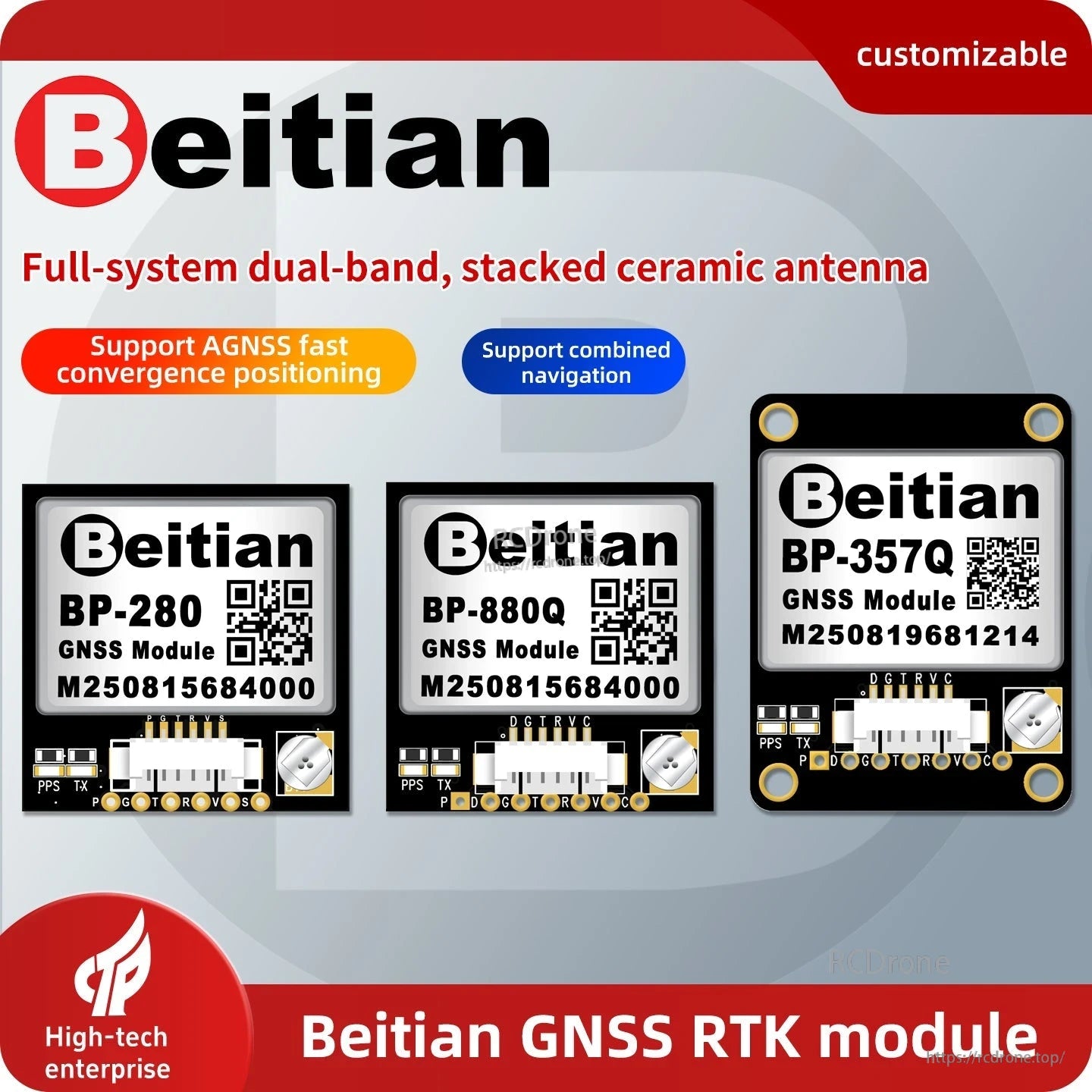 Beitian RTK integrated positioning module for vehicle control graphic showing dual-band stacked ceramic antenna options