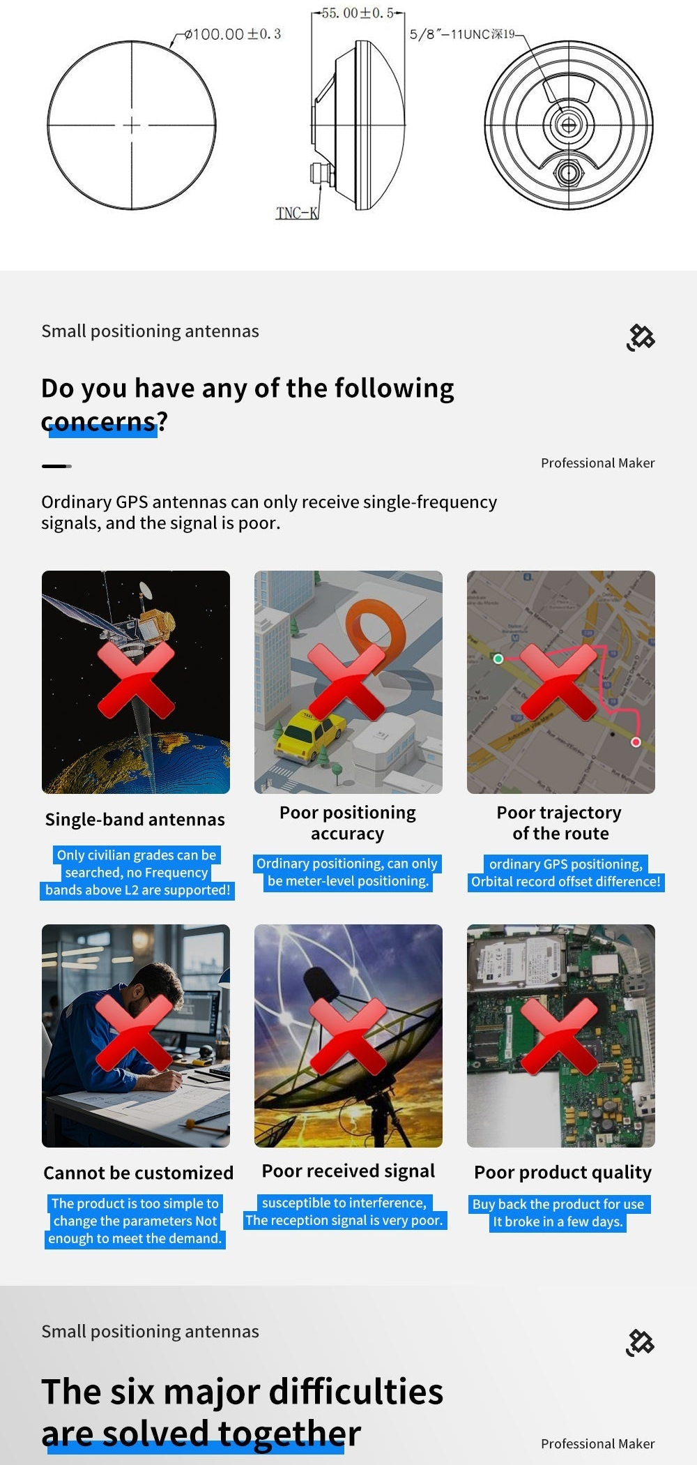 Infographic highlighting common problems with single-band GNSS antennas, plus BT-208 outline and mounting diagram