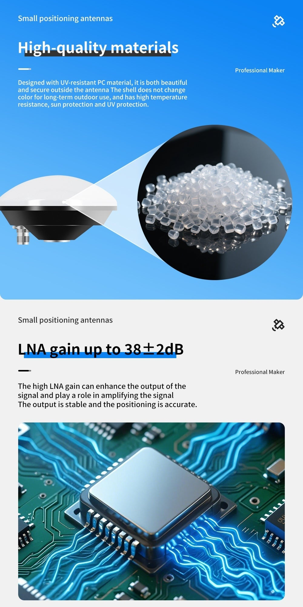 Material and electronics graphic for the antenna radome and internal LNA, emphasizing durability and stable signal output