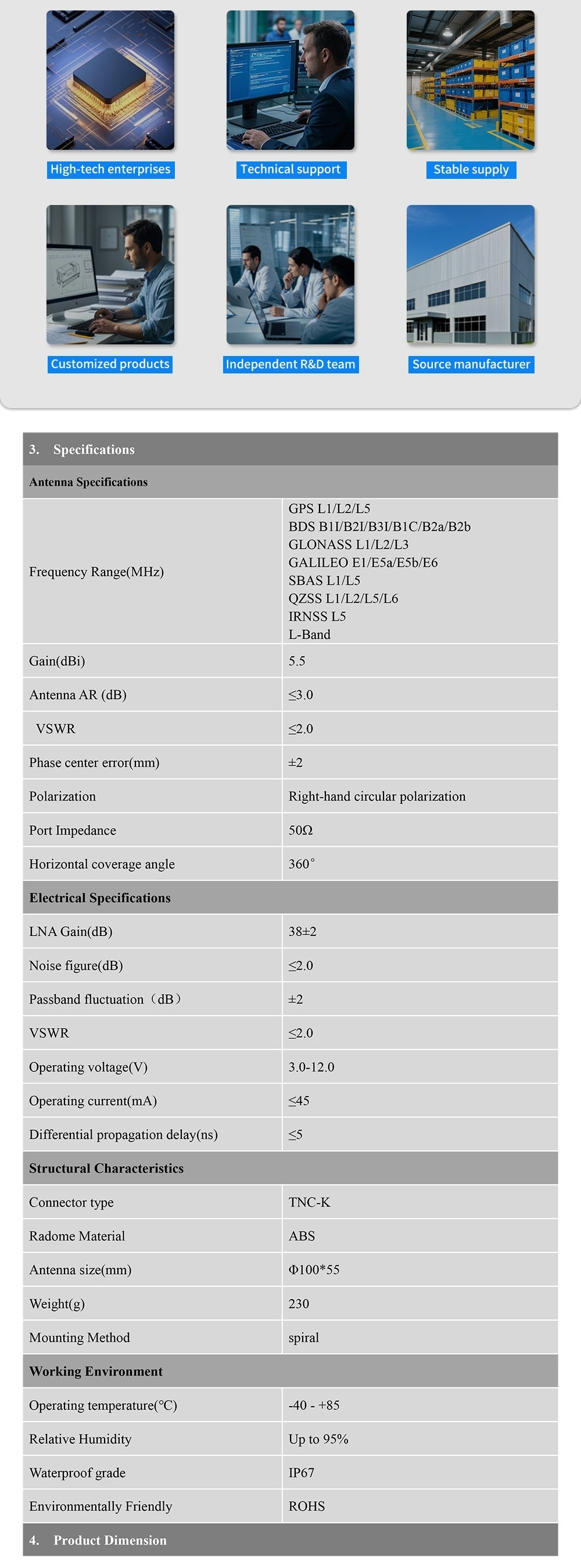 BT-208 GNSS antenna specification sheet with frequency bands, gain, VSWR, LNA gain, connector type, and IP67 rating