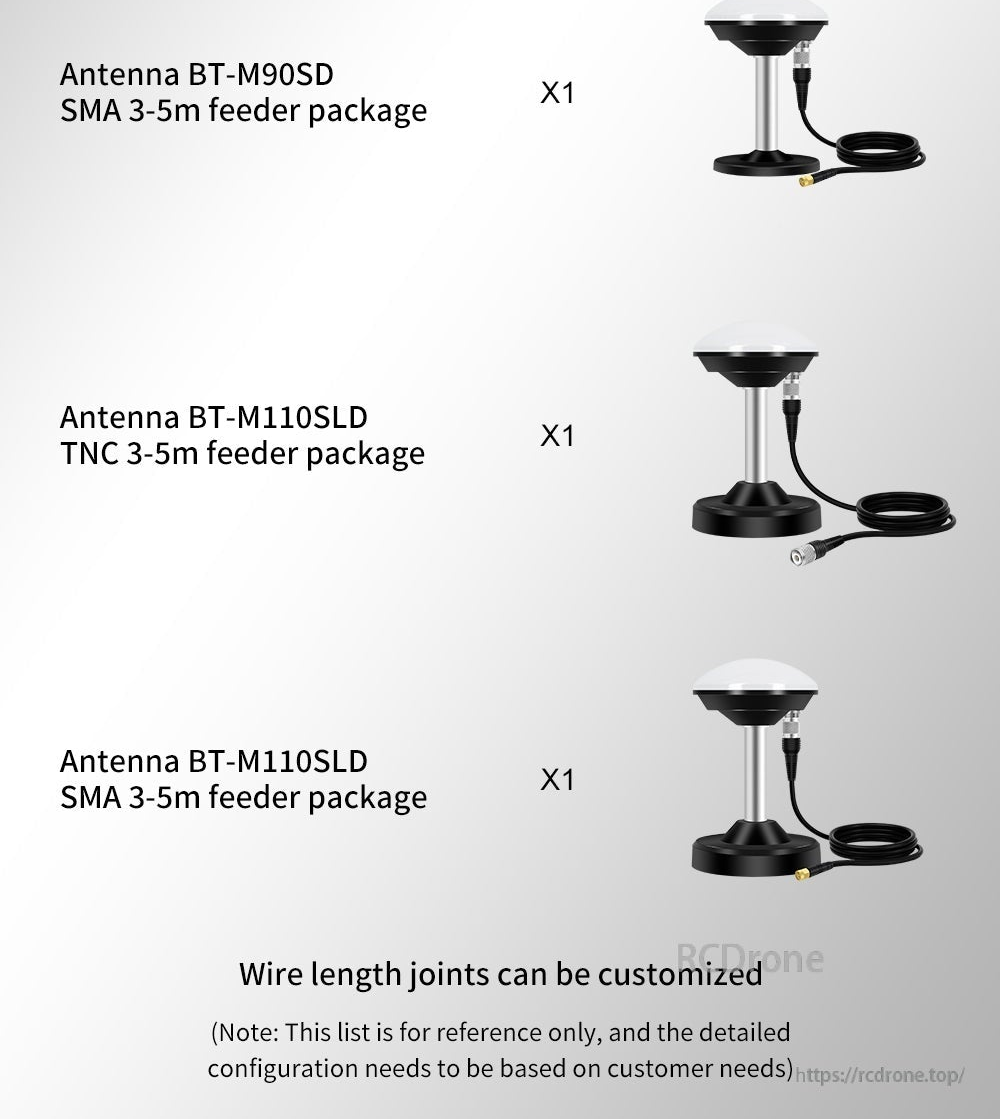 Accessory package list featuring BT-M90SD and BT-M110SLD feeder packages with SMA or TNC and 3–5 m cable options