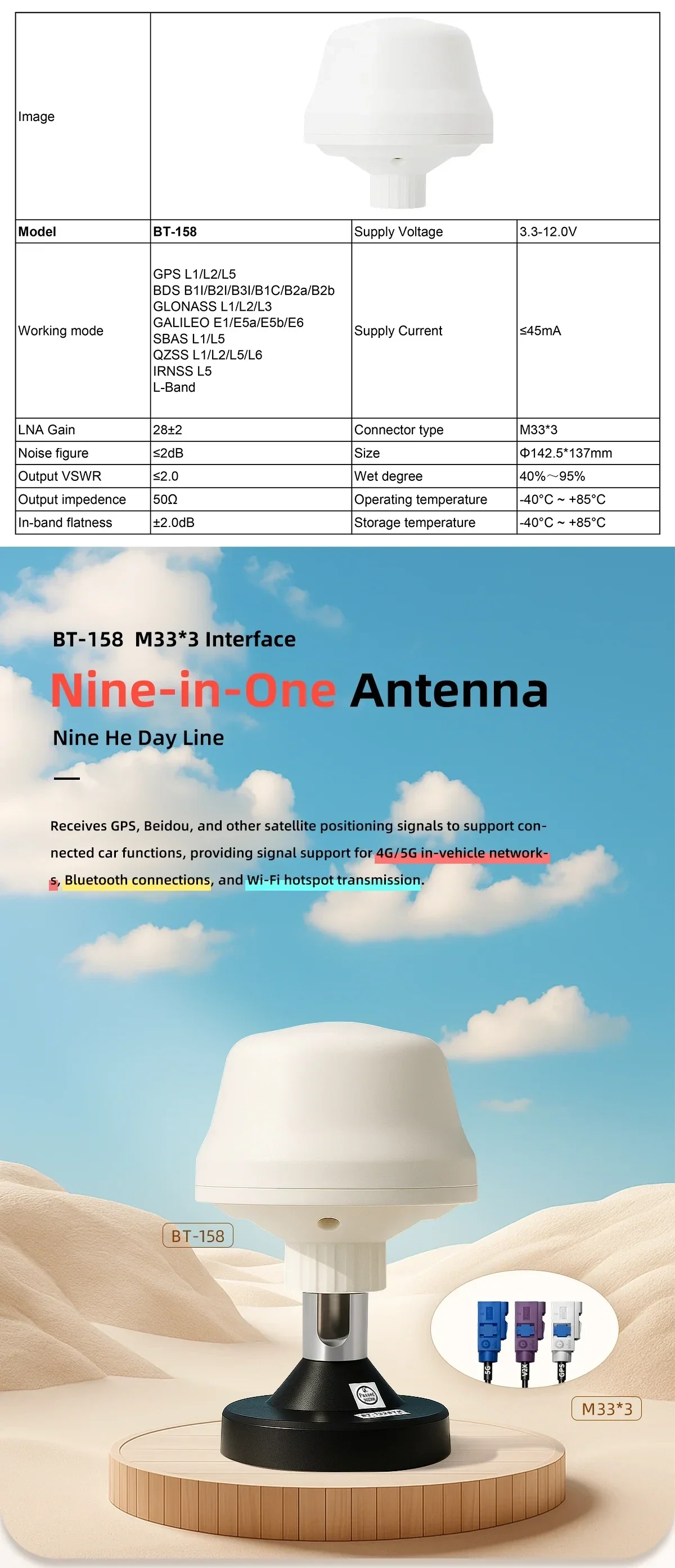 Beitian BT-158 nine-in-one GNSS antenna with M33×3 interface for RTK terminals, 360° coverage