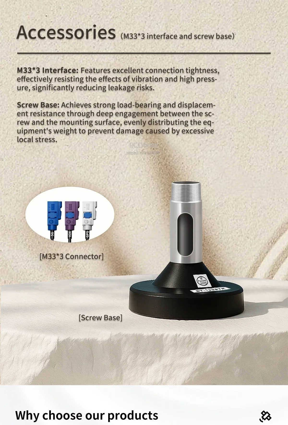 BT-158 accessories display showing M33×3 connector options and included screw base mounting hardware