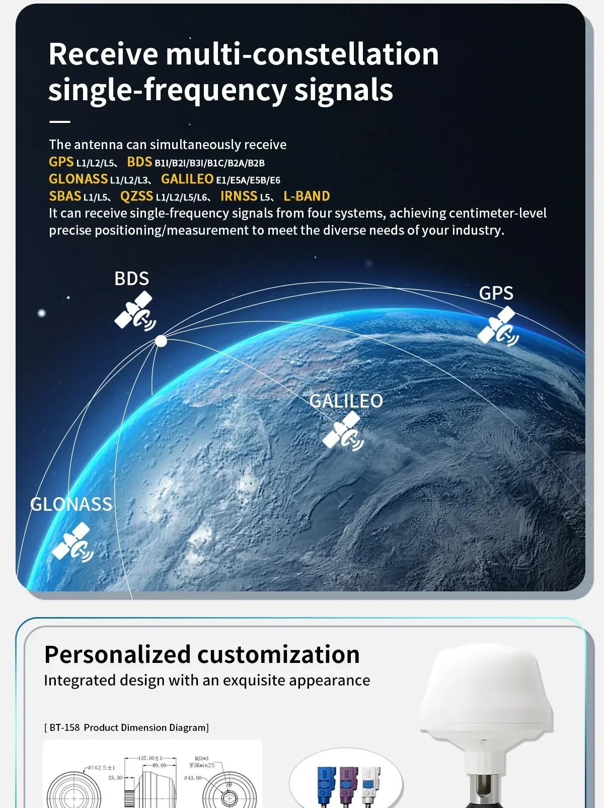 Multi-constellation satellite reception infographic for BT-158, showing GPS, BDS, GLONASS, GALILEO and other systems