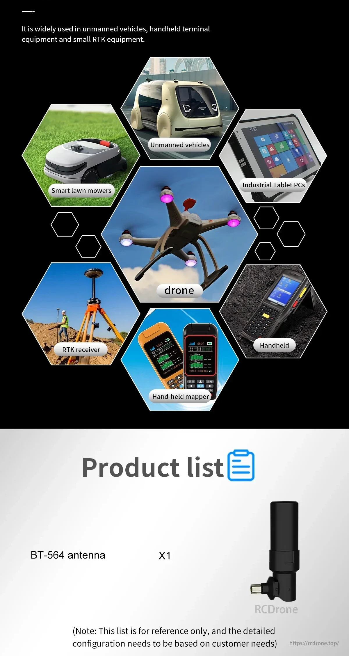 Application scenarios and package contents: UAV/drone, RTK receiver, handheld devices, industrial tablet, BT-564 x1