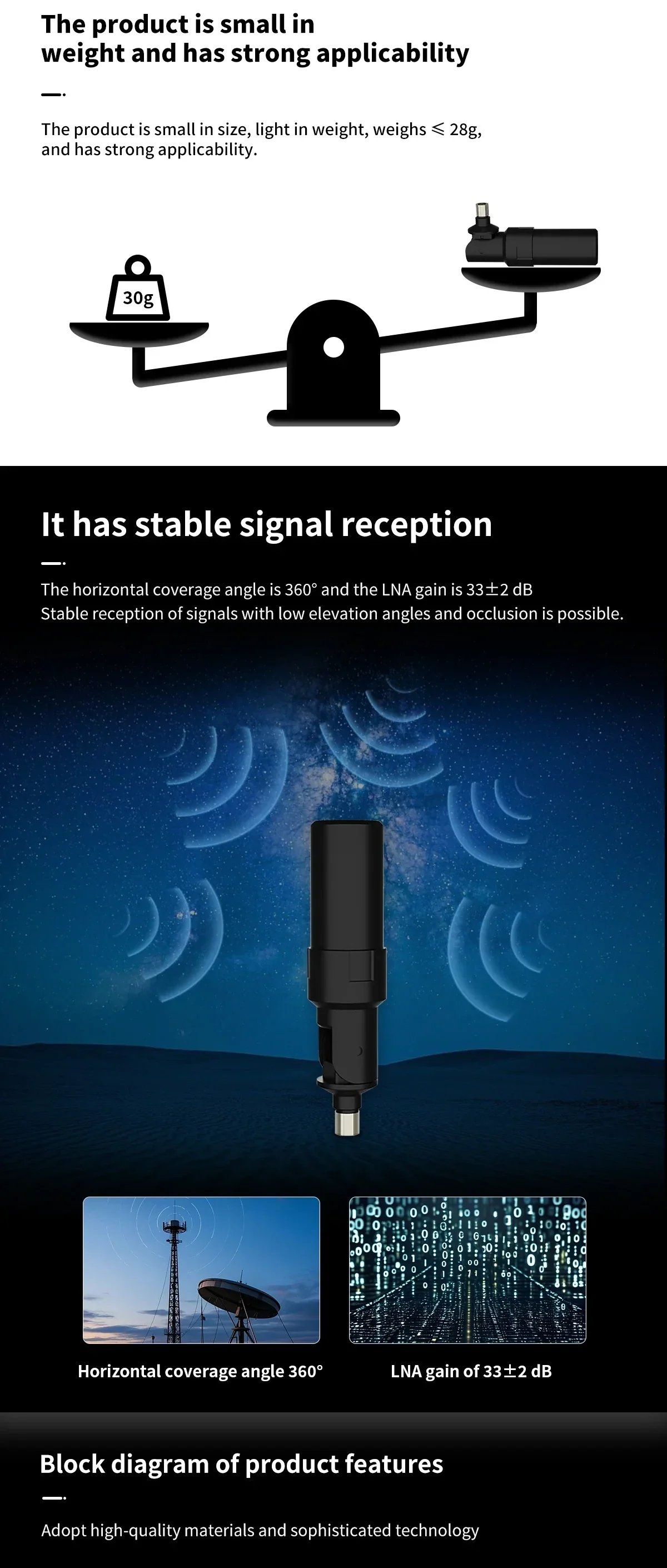 Lightweight GNSS antenna graphic emphasizing compact size and stable reception with 33±2 dB LNA gain