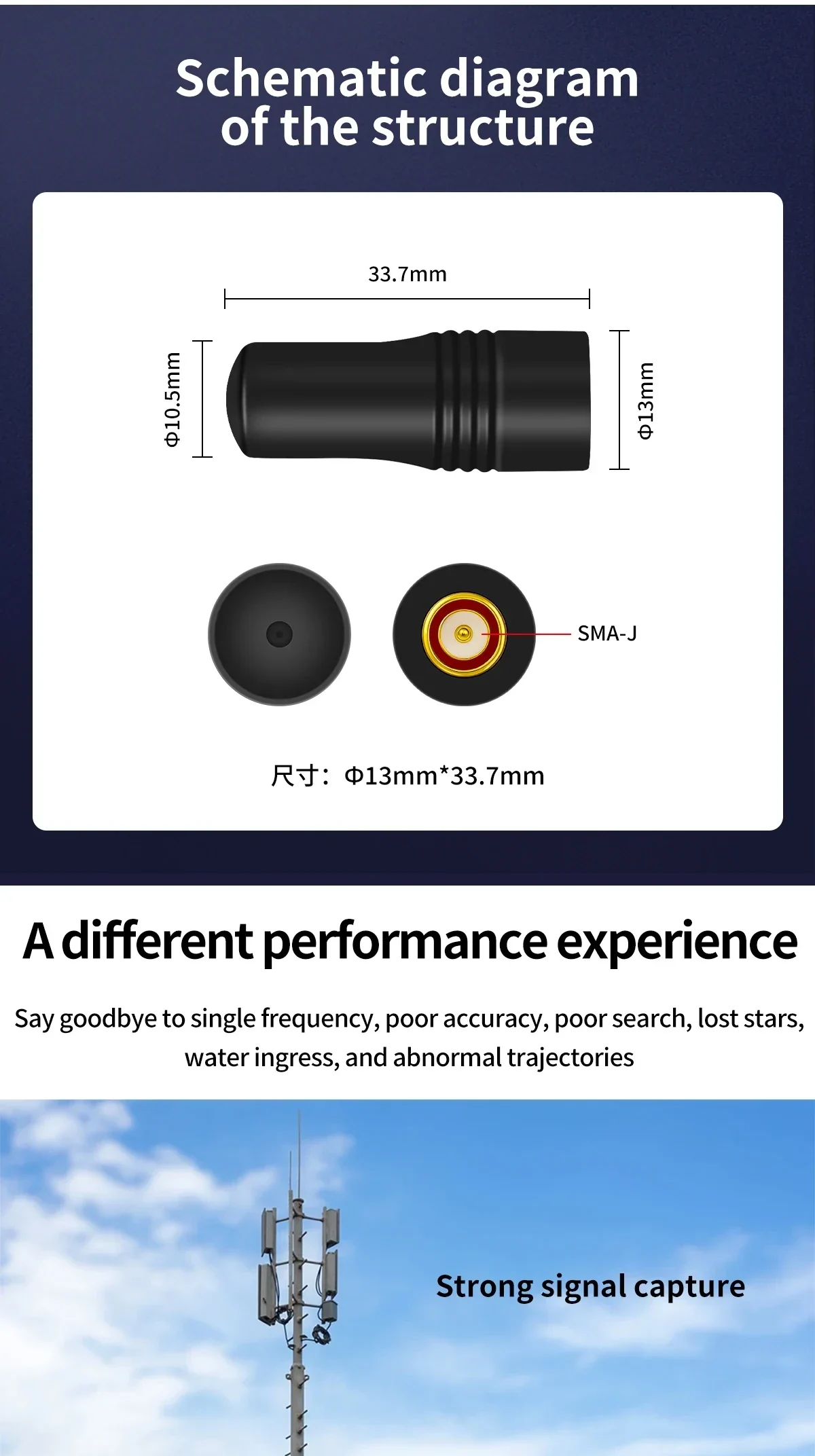 BT-T338 structure schematic with dimensions 33.7mm length, 13mm diameter, and SMA-J connector detail