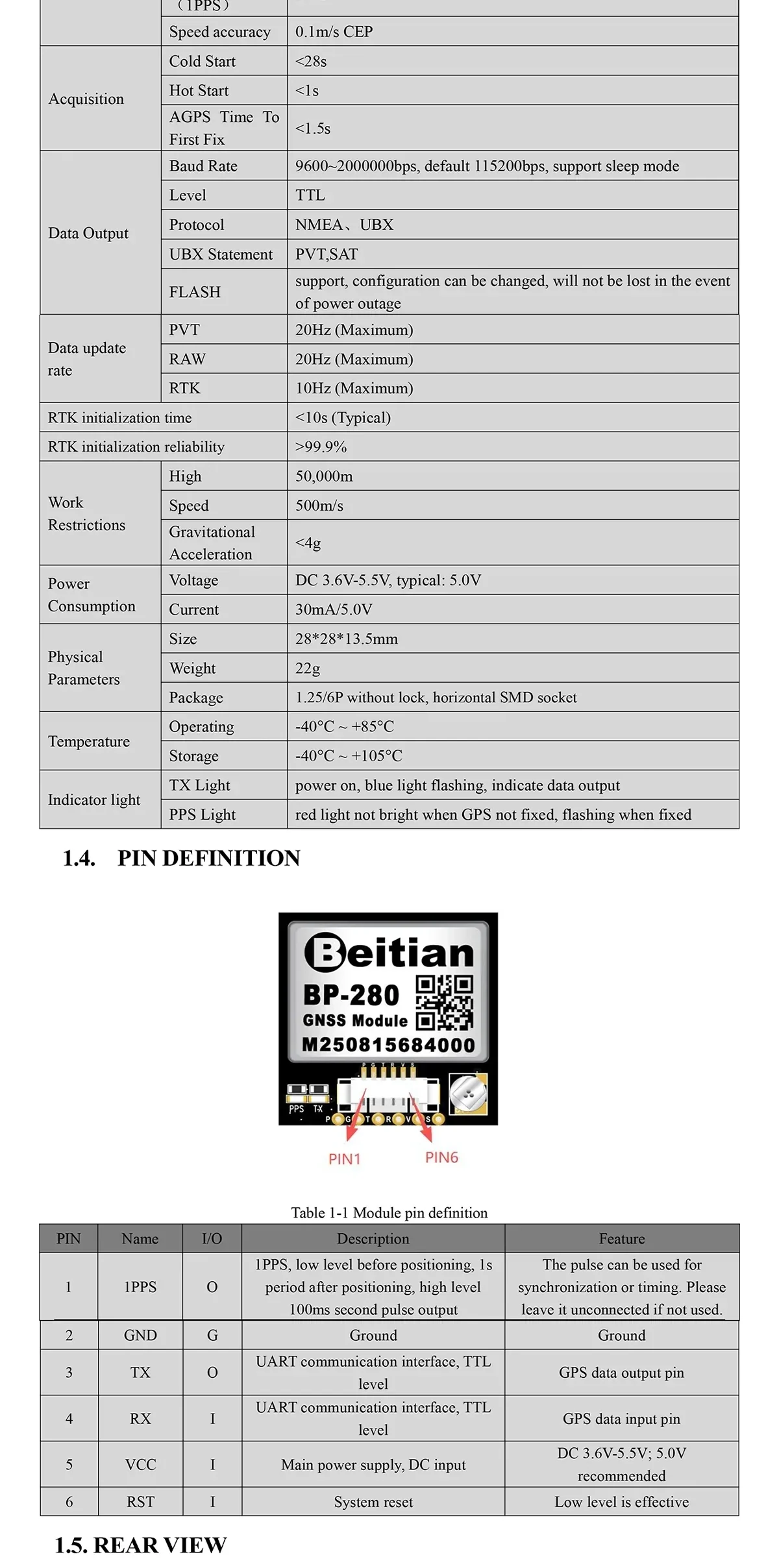 BP-280 pin definition table showing PPS, GND, TX, RX, VCC and RST functions for wiring