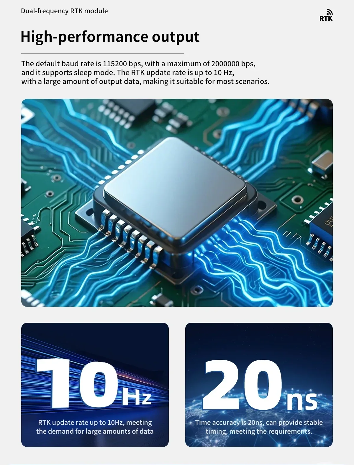 High-performance output feature card with 10 Hz RTK update rate and 20 ns 1PPS timing accuracy