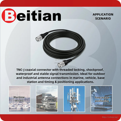Application scenario graphic for threaded TNC coax connector cable: maritime, vehicle mount, base station, timing