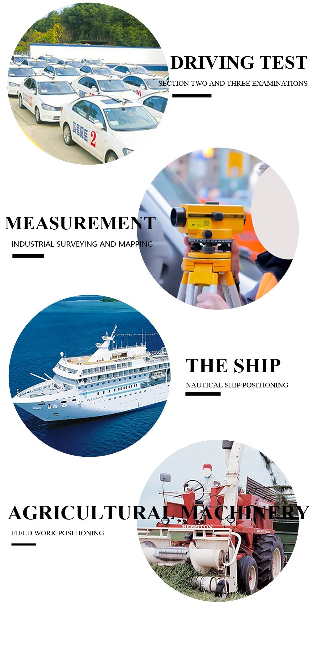 Application icons for driving test, industrial measurement, ship navigation positioning, and agricultural machinery