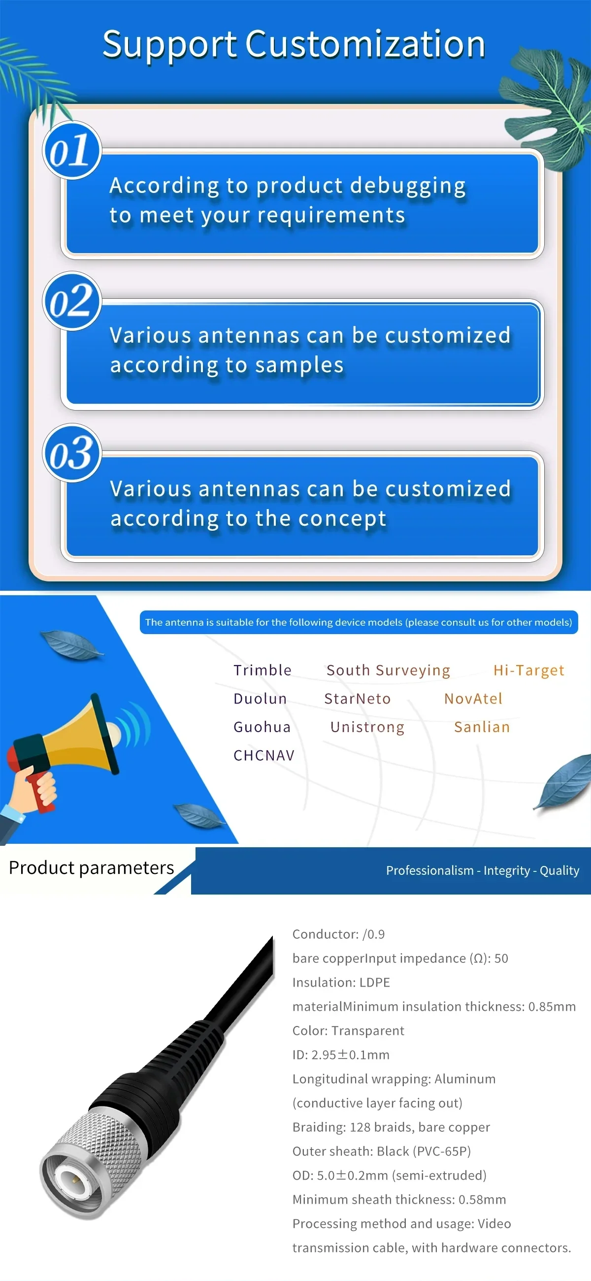 Beitian SYV50-3 TNC to SMA RF coaxial cable adapter overview with customization and spec highlights