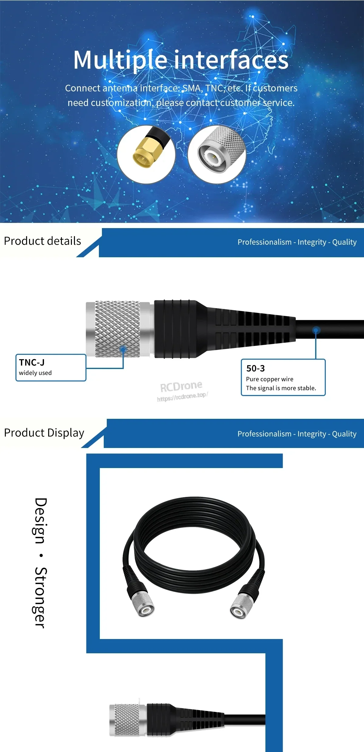 Multiple interfaces graphic with TNC-J connector detail and 50-3 pure copper coax construction callouts