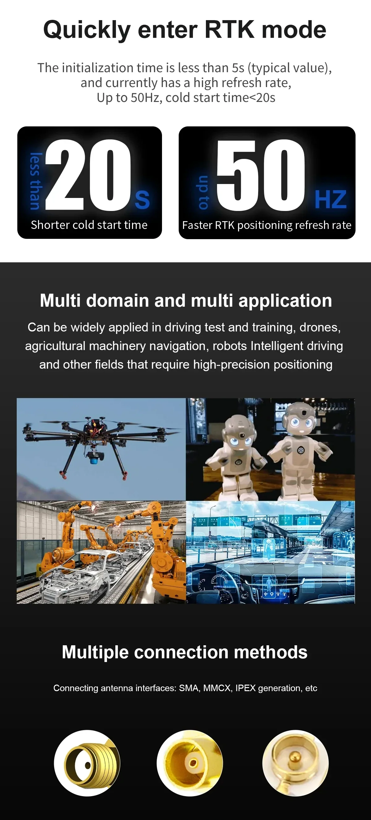 Quick RTK mode and multi-application infographic with 20s cold start, up to 50Hz, and antenna connectors